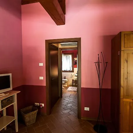 Particolari Del Brenta